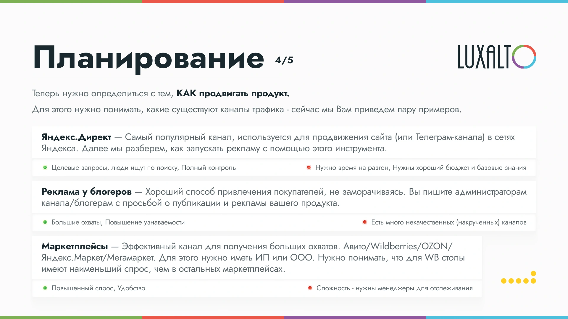 LuxAlto · Методичка — Каналы продвижения