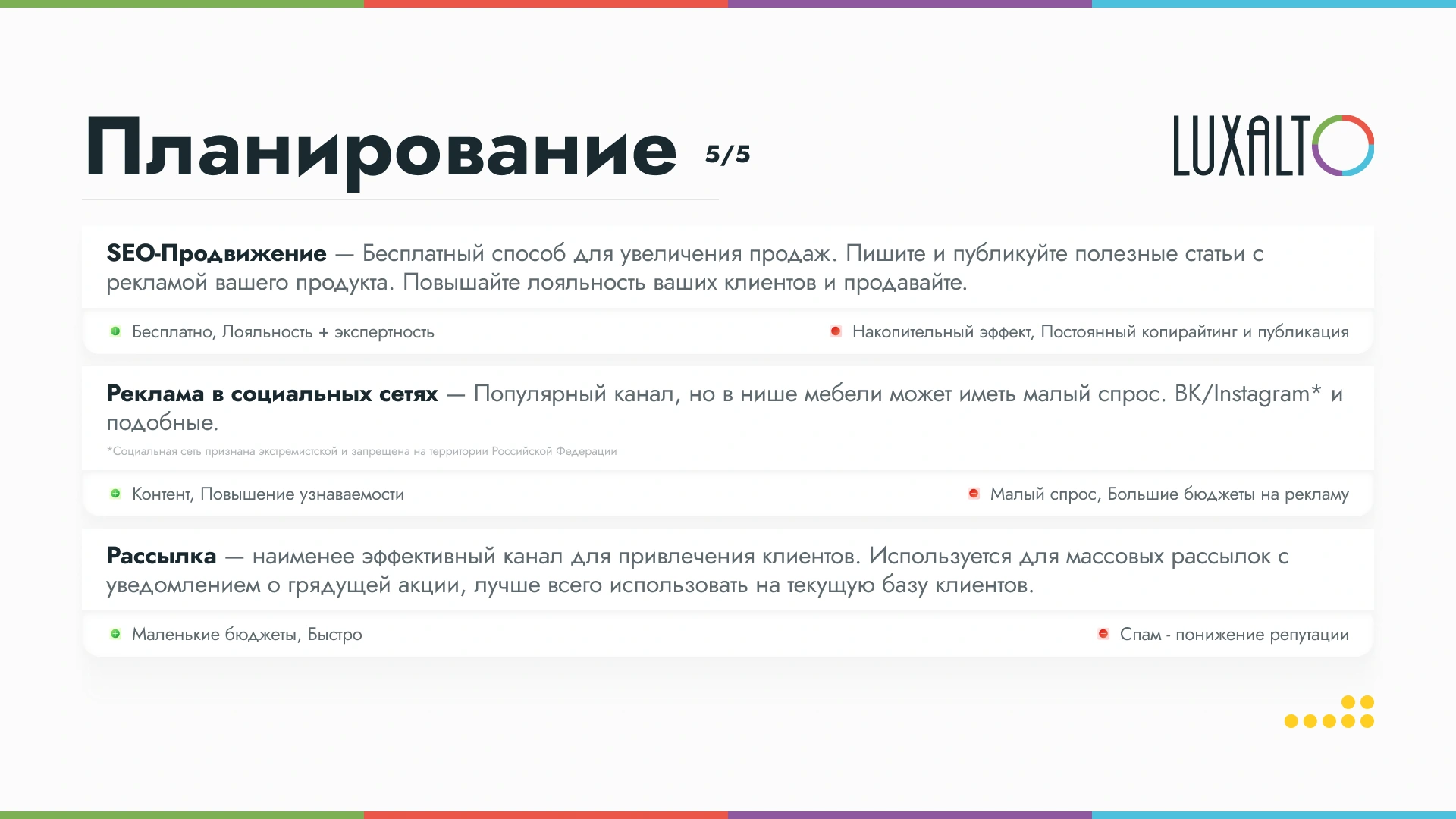LuxAlto · Методичка — Другие каналы продвижения